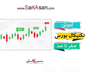 آموزش تکنیکال بورس برای سرمایه‌گذاری موفق